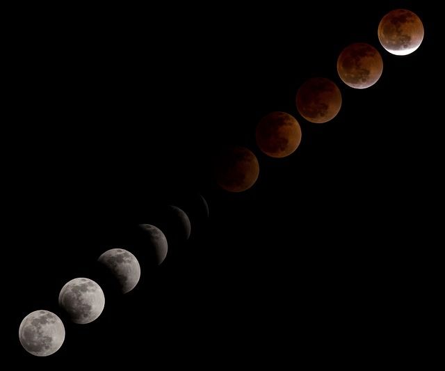 bloedmaan, maansverduistering