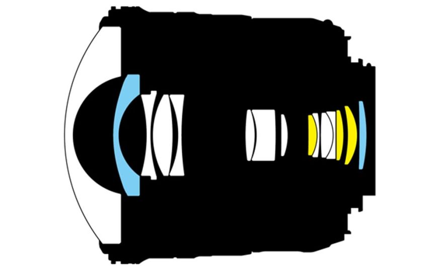 fisheye-objectief